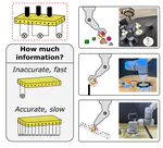 Economy of Touch - Task-Driven Information Selection in Tactile EIT-based Robotic Sensing