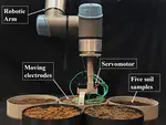 In-Situ Classification of Soil Types Exploiting Electrical Impedance Tomography with a Robotic Actuating Probe
